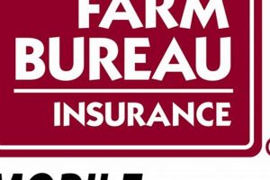 Get Farm Bureau Insurance App | Review & Download | The Conscious Farmer | Sustainable Agriculture for a Healthier Planet