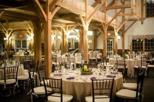 Find: Hotels Near Harrington Farm, MA + Deals! | The Conscious Farmer | Sustainable Agriculture for a Healthier Planet