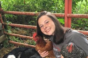 Local Farm Hand Jobs Near Me: Find Your Fit! | The Conscious Farmer | Sustainable Agriculture for a Healthier Planet