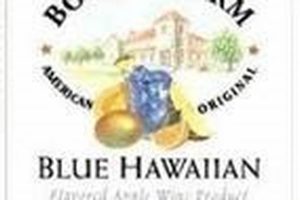 Find Boone's Farm Blue Hawaiian Near Me: Locator & Deals | The Conscious Farmer | Sustainable Agriculture for a Healthier Planet