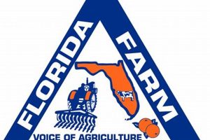 Your Farm Bureau Pace FL: Resources & Support Locally | The Conscious Farmer | Sustainable Agriculture for a Healthier Planet