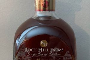 Find Rock Hill Farms Bourbon Near Me [In Stock!] | The Conscious Farmer | Sustainable Agriculture for a Healthier Planet