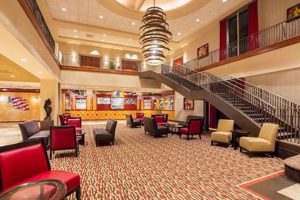 Best Hotels Near Knott's Berry Farm, Buena Park: Find Your Stay! | The Conscious Farmer | Sustainable Agriculture for a Healthier Planet