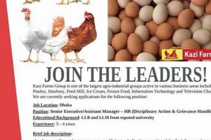 Local Farm Manager Jobs Near Me: Apply Today! | The Conscious Farmer | Sustainable Agriculture for a Healthier Planet