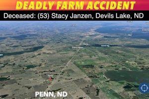 Local Farm Accident Near Me: Safety &amp; Support | The Conscious Farmer | Sustainable Agriculture for a Healthier Planet