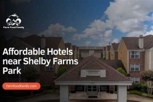 Find Hotels Near Shelby Farms Park Memphis TN: Deals + Guide | The Conscious Farmer | Sustainable Agriculture for a Healthier Planet