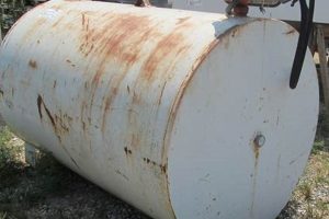 Local Farm Fuel Tanks For Sale Near Me: Find Yours! | The Conscious Farmer | Sustainable Agriculture for a Healthier Planet