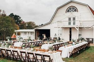 Find Farm Venues Near Me For Your Event | The Conscious Farmer | Sustainable Agriculture for a Healthier Planet