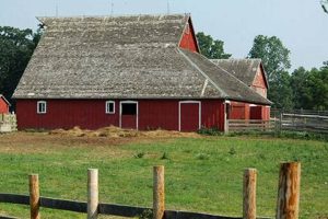 Best Hotels Near Living History Farms: Your Guide! | The Conscious Farmer | Sustainable Agriculture for a Healthier Planet