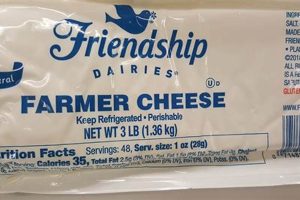 Best Farmer Cheese Near Me: Shops & More! | The Conscious Farmer | Sustainable Agriculture for a Healthier Planet