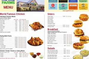 Find Royal Farms Near Me Menu: Your Local RoFo Deals! | The Conscious Farmer | Sustainable Agriculture for a Healthier Planet
