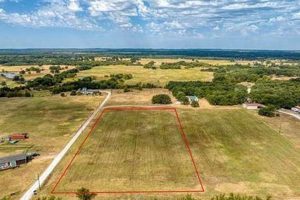 Find a Farm for Lease Near Me: Your Local Guide! | The Conscious Farmer | Sustainable Agriculture for a Healthier Planet