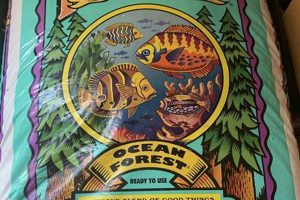 Where to Buy Fox Farms Ocean Forest Near Me [Location Tips] | The Conscious Farmer | Sustainable Agriculture for a Healthier Planet