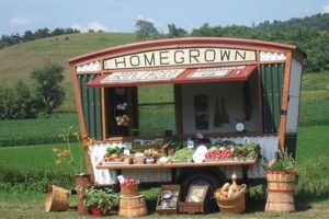 Find Farm Stands Near You: Fresh & Local | The Conscious Farmer | Sustainable Agriculture for a Healthier Planet