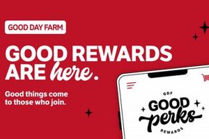 Find a Good Day Farm Menu Near Me: Delicious & Local! | The Conscious Farmer | Sustainable Agriculture for a Healthier Planet