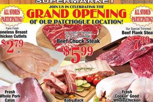 Find Meat Deals: Weekly Circulars Next Week Near You! | The Conscious Farmer | Sustainable Agriculture for a Healthier Planet