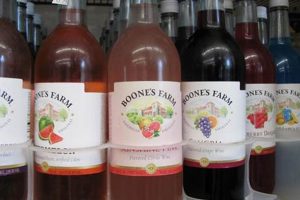 Find Boone's Farm Wine Near Me Now: Local Deals & Locations | The Conscious Farmer | Sustainable Agriculture for a Healthier Planet