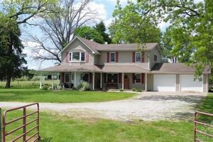 Your Dream Small Farm Land for Sale Near Me Awaits! | The Conscious Farmer | Sustainable Agriculture for a Healthier Planet