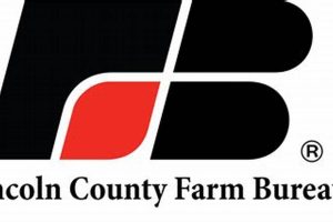 Your Farm Bureau Lincoln Resource: Advocacy &amp; Support | The Conscious Farmer | Sustainable Agriculture for a Healthier Planet