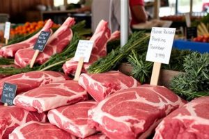 Best Farm Raised Pork Near Me: Local & Fresh | The Conscious Farmer | Sustainable Agriculture for a Healthier Planet