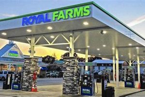 Find Royal Farms Gas Prices Near Me Today! Deals Inside | The Conscious Farmer | Sustainable Agriculture for a Healthier Planet