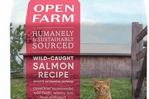 Find Open Farm Cat Food Near Me: Your Local Guide | The Conscious Farmer | Sustainable Agriculture for a Healthier Planet