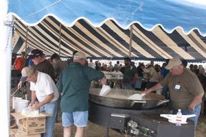 Farm Fresh Breakfast Near Me: [Farm Name] Awaits! | The Conscious Farmer | Sustainable Agriculture for a Healthier Planet