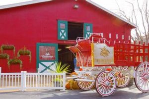 Best Hotels Near Grant's Farm St Louis: Your Getaway | The Conscious Farmer | Sustainable Agriculture for a Healthier Planet