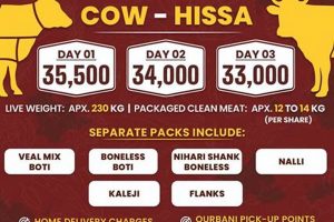 Find Qurbani Farm Near Me: Eid Animals &amp; Services | The Conscious Farmer | Sustainable Agriculture for a Healthier Planet