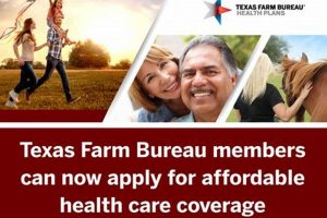 Palestine TX Farm Bureau: Resources &amp; More Near You | The Conscious Farmer | Sustainable Agriculture for a Healthier Planet