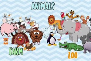 A Guide to Farm Animals & Zoo Animals: Care & Conservation | The Conscious Farmer | Sustainable Agriculture for a Healthier Planet