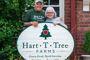 Discover Hart Tree Farms: Your Premier Tree Source | The Conscious Farmer | Sustainable Agriculture for a Healthier Planet