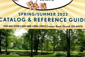 Troyer Tree Farm: Find Your Perfect Tree Today! | The Conscious Farmer | Sustainable Agriculture for a Healthier Planet