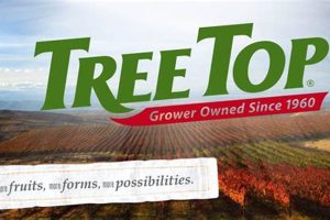 Discover Tree Top Farms: Elevated Agriculture Secrets | The Conscious Farmer | Sustainable Agriculture for a Healthier Planet