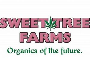 Discover Sweet Tree Farms: Orchards & More! | The Conscious Farmer | Sustainable Agriculture for a Healthier Planet