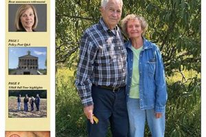 Your Farm: Farm Bureau LaFollette TN Resources | The Conscious Farmer | Sustainable Agriculture for a Healthier Planet