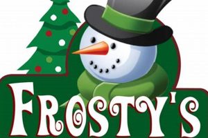 Find Your Perfect Tree at Frostys Christmas Tree Farm! | The Conscious Farmer | Sustainable Agriculture for a Healthier Planet