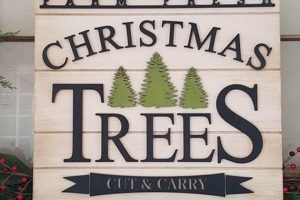 Guide to Tree Farm Signs: Design & Regulations | The Conscious Farmer | Sustainable Agriculture for a Healthier Planet