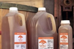 Discover Zollinger Fruit & Tree Farm: Your Local Orchard! | The Conscious Farmer | Sustainable Agriculture for a Healthier Planet
