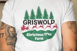 Shop Griswold Tree Farm Shirt: Holiday Fun & More The Conscious Farmer | Sustainable Agriculture for a Healthier Planet Shop Griswold Tree Farm Shirt: Holiday Fun & More | The Conscious Farmer | Sustainable Agriculture for a Healthier Planet