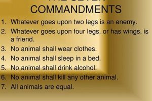 Animal Farm's 7 Commandments: From Idealism to Tyranny | The Conscious Farmer | Sustainable Agriculture for a Healthier Planet