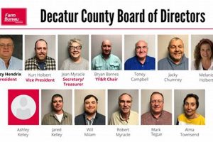 Decatur TN Farm Bureau: Your Local Ag Resource | The Conscious Farmer | Sustainable Agriculture for a Healthier Planet