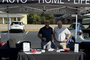 Spartanburg SC Farm Bureau: Ag Support &amp; Insurance | The Conscious Farmer | Sustainable Agriculture for a Healthier Planet