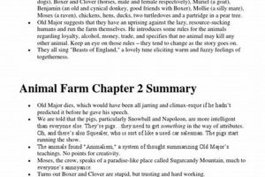 Get the "Animal Farm" Revolution: Chapter 1 Summary Guide | The Conscious Farmer | Sustainable Agriculture for a Healthier Planet