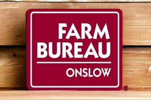 Local Support: Farm Bureau Swansboro, NC - Guide | The Conscious Farmer | Sustainable Agriculture for a Healthier Planet