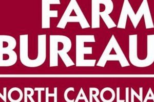 Your Farm Bureau Mebane NC: Benefits & Resources | The Conscious Farmer | Sustainable Agriculture for a Healthier Planet