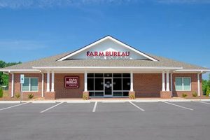 Your Guide: Farm Bureau Kernersville Benefits & Coverage | The Conscious Farmer | Sustainable Agriculture for a Healthier Planet