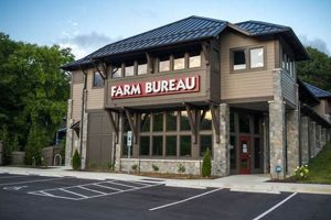 Local Farm Bureau Boone: Your Agri Support &amp; More | The Conscious Farmer | Sustainable Agriculture for a Healthier Planet