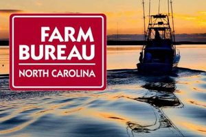 Get Farm Bureau Towing & Roadside Assistance Now | The Conscious Farmer | Sustainable Agriculture for a Healthier Planet