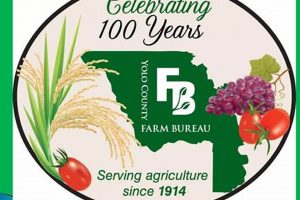 Yolo County Farm Bureau: Your Ag Resource Guide | The Conscious Farmer | Sustainable Agriculture for a Healthier Planet